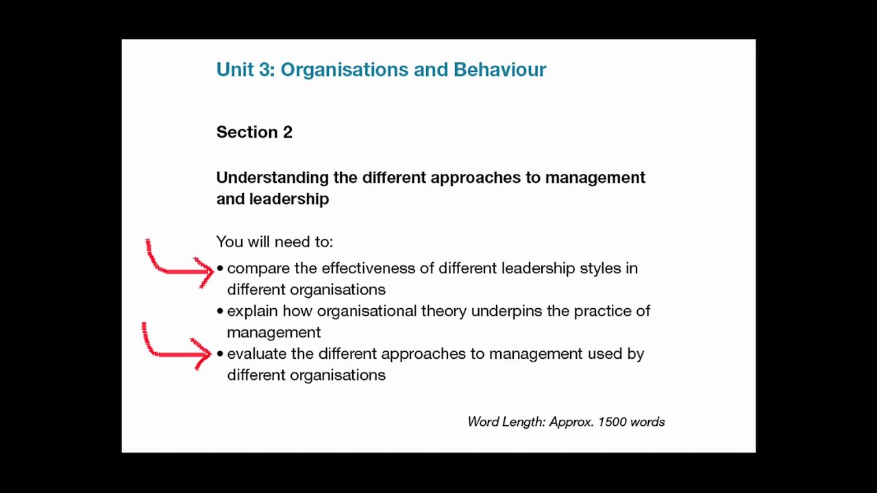 Unit 3 Organisation Behaviour Assignment.mov