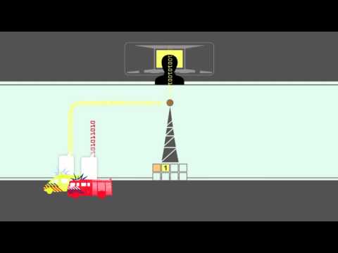 Animatie 1 - Uitleg communicatienetwerk