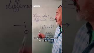 Explore THIS with your kids to make them stronger mathematical thinkers! #elementarymath #subtract