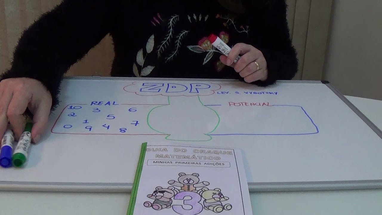 Entenda a ZDP ( Zona de Desenvolvimento Proximal )