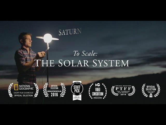 Inventions Ideas Here Is An Accurate Scale Model Of The