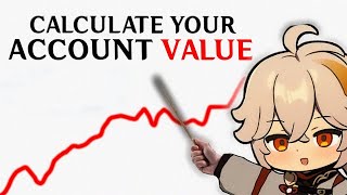 Calculate Your Genshin Impact Account Value