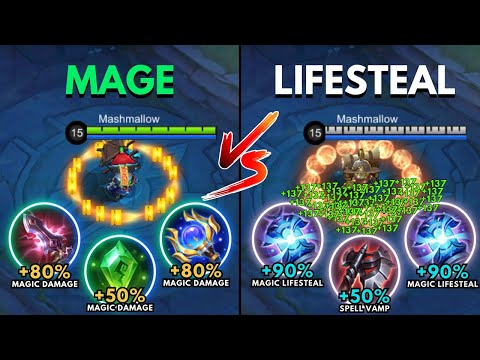 Cyclops Mage Build vs Cyclops Lifesteal Build