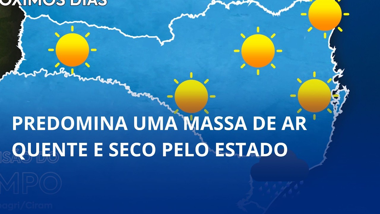 Previsão do Tempo. Predomina uma massa de ar quente e seco pelo Estado
