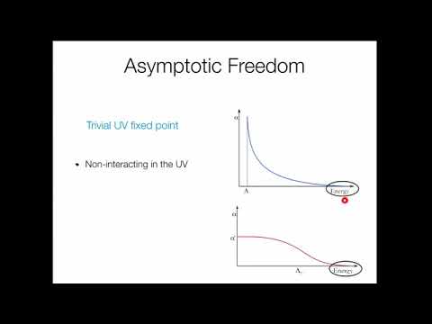 Exact results for (Super) Asymptotically Safe QFT