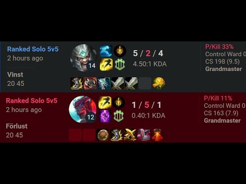 HOW I SOLOKILLED DZUKILL (Tryndamere Vs Yone | EUW Grandmaster | 12.22)