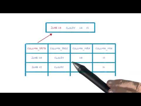 Welcome to Developing Android Apps