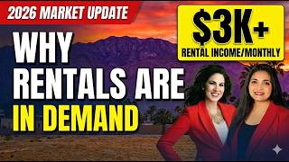 Coachella Valley Rental Market 2026 – Why Demand Is Through the Roof