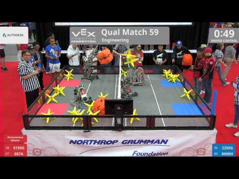 2017 VRC Engr Q59 - 5150G 687A vs 2250G 8000H - 20 to 32