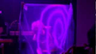 Programa en Espiral. Aviador Dro en el II Simposium Tecno de 2013