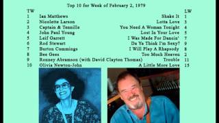 RONNEY ABRAMSON & DAVID CLAYTON THOMAS - Trouble (1979)