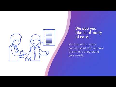 Honan | Our global coordination