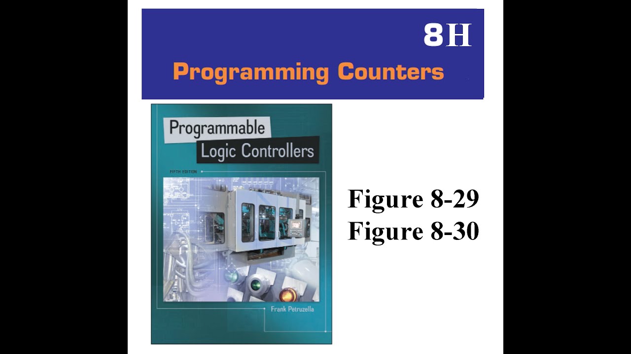Programmable Logic Controllers Textbook  Chapter 8H