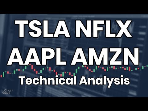 NFLX AAPL TSLA AMZN Technical Analysis Chart 09/05/2019 by ChartGuys.com