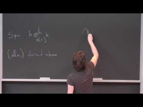 DAG I  the cotangent complex and derived de Rham cohomology (Benjamin Antieau)