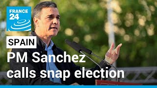 Spain’s PM calls snap election after his Socialist party takes a beating in regional vote