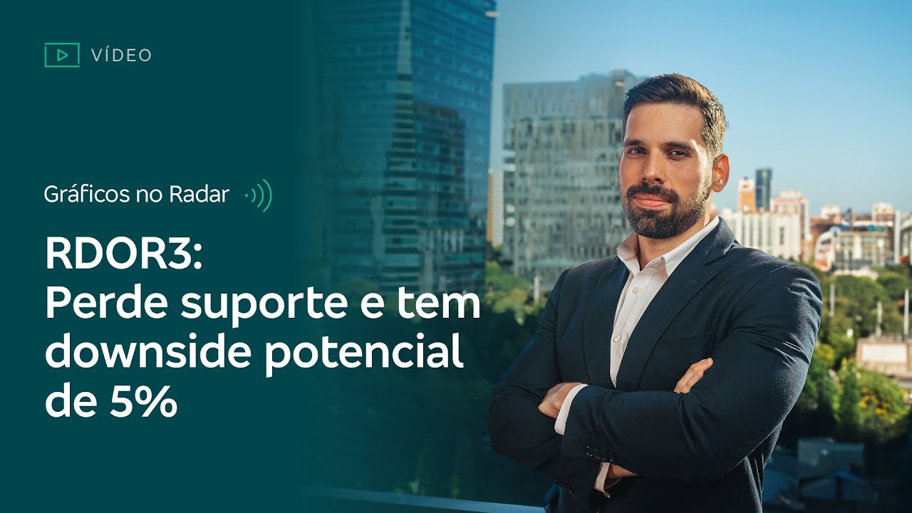 Gráficos no Radar l RDOR3: Perde suporte e tem downside potencial de 5% - 26/12/2024