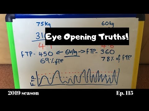 SIMPLE TACTICs to WIN BIKE RACES  | Figure out your competition EXPLAINED!