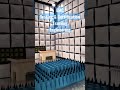 EMC Testing and Certification, Training, Engineering Services by Testups
