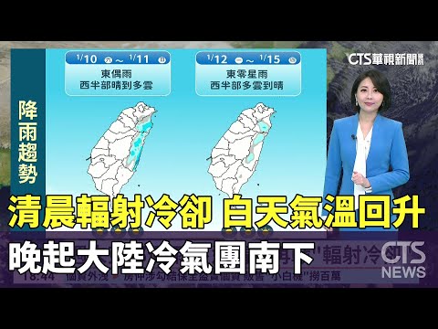清晨輻射冷卻　白天氣溫回升　晚起大陸冷氣團南下