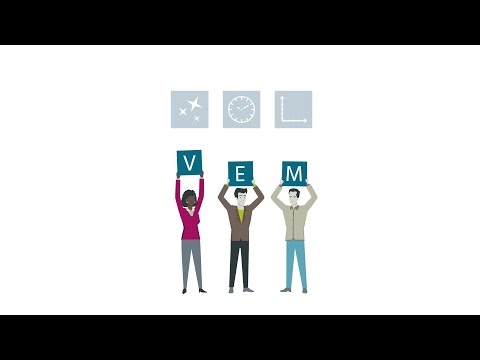 Value Effort Matrix - Explanation Video