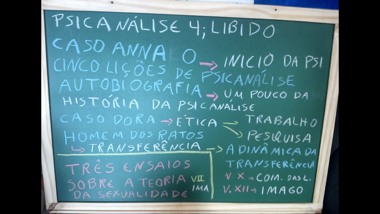 Psicanalise 4; Libido