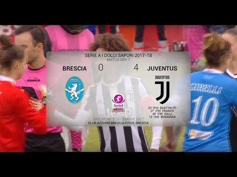 HIGHLIGHTS: Brescia Femminile vs Juventus Women 0-4 | 2.12.2017