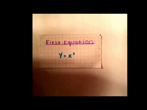 Revised version of vertex form transformations project By:Olivia Peet starring Tess&Nathan Konwisarz