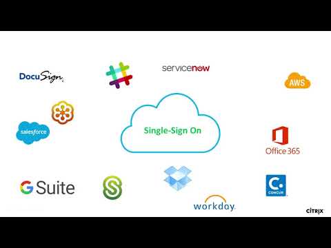 Citrix Synergy TV - SYN219 - Access Control solution deep dive