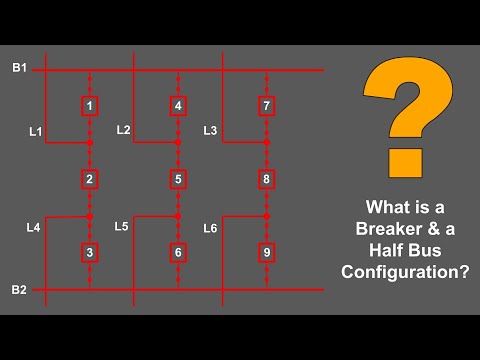 Substation Design - Breaker & A Half Configuration Explained