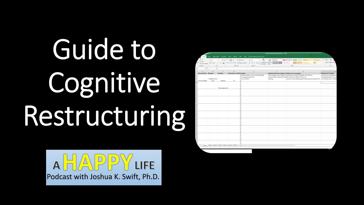 How to Complete a Cognitive Restructuring Worksheet