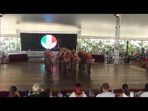 EC Giulianova 2017 - SVK Staškov, EDIT