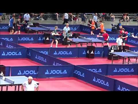 FARNES Michael/MORTENSEN Petter - LEHTOLA Lassi/VIHERLAIHO Leon (EYC 2022)