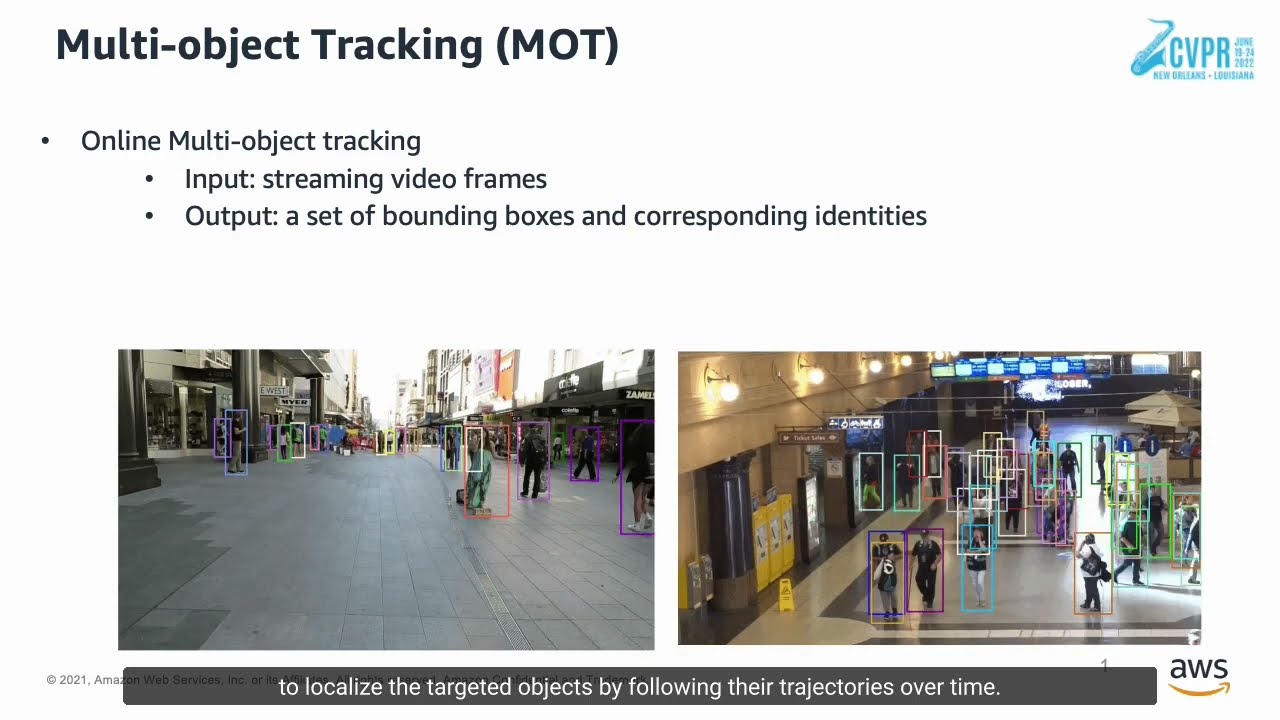 MeMOT: Multi Object Tracking With Memory | CVPR 2022