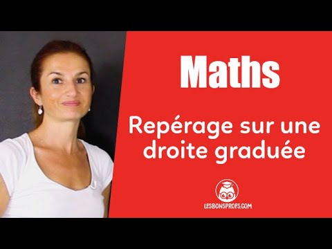 Repérage sur une droite graduée