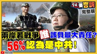 兩岸若戰爭56%民眾：中共該負責！