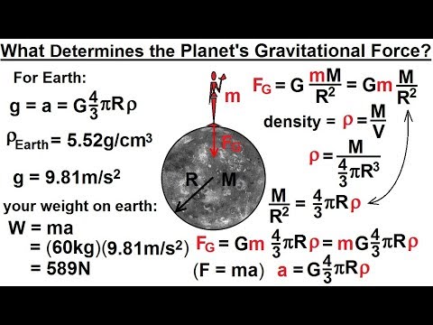 Astronomy Ch 10 Mercury 1 of 42 Basic Properties
