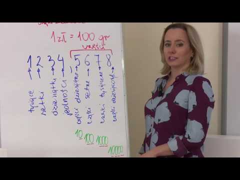 Matematyka - klasa 4 SP. Ułamki dziesiętne, ułamki o mianowniku 10, 100, 1000