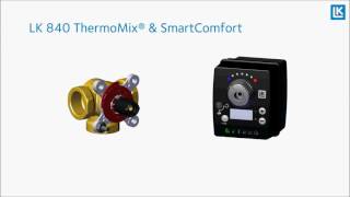 LK SmartComfort LK SmartComfort montiert auf LK 840 ThermoMix®