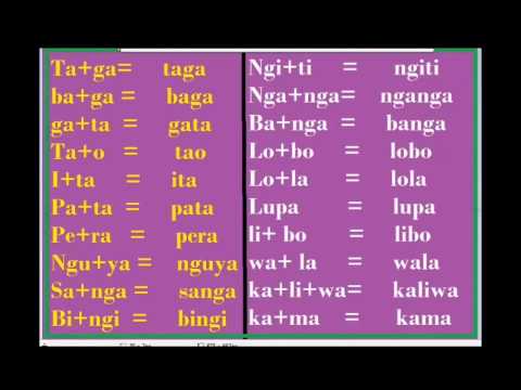 Photoshop mawalan ng litrato Mga review peptides para sa pagbaba ng timbang
