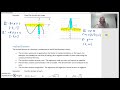 Domain And Implied Domain
