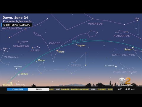 Rare chance to see planets on parade