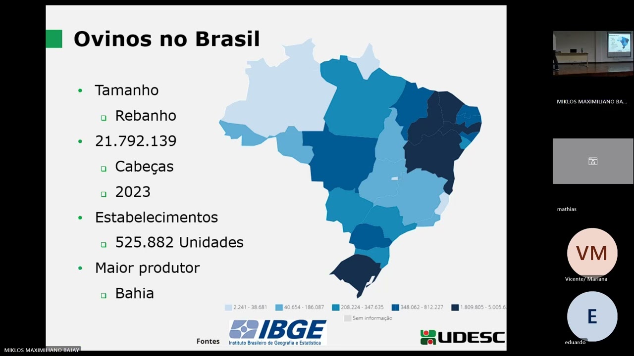 PROEVEN - Miklos Maximiliano Bajay