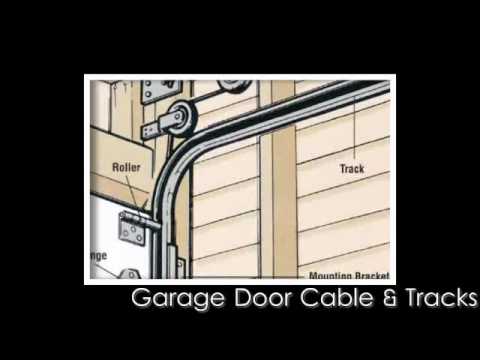 Garage Door Repair Brentwood | 631-478-6822 | Cables, springs, Openers