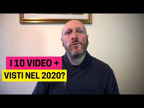 I VIDEO PIÙ VISTI DEL 2020, QUALI SONO