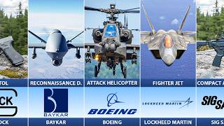 Best Brand for Every Military Weapon