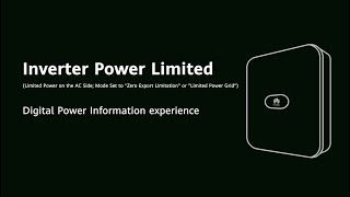 (English) PV Guru - Inverter Power Limited