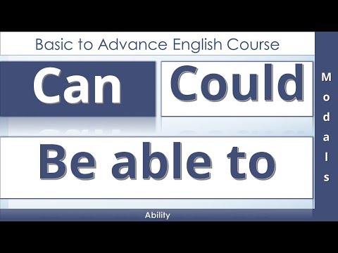 How to use Can, Could and Be Able To – English Modal Verbs for Ability in Urdu