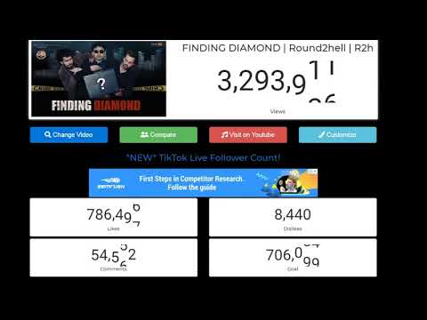Finding Diamond Round2hell new video live view and likes count R2h r2h live view count
