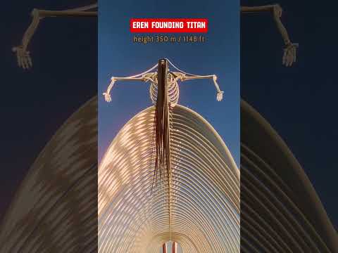 Attack On Titan Size Comparison 2024 #aot #attackontitan